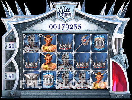 Slotland Casino Review