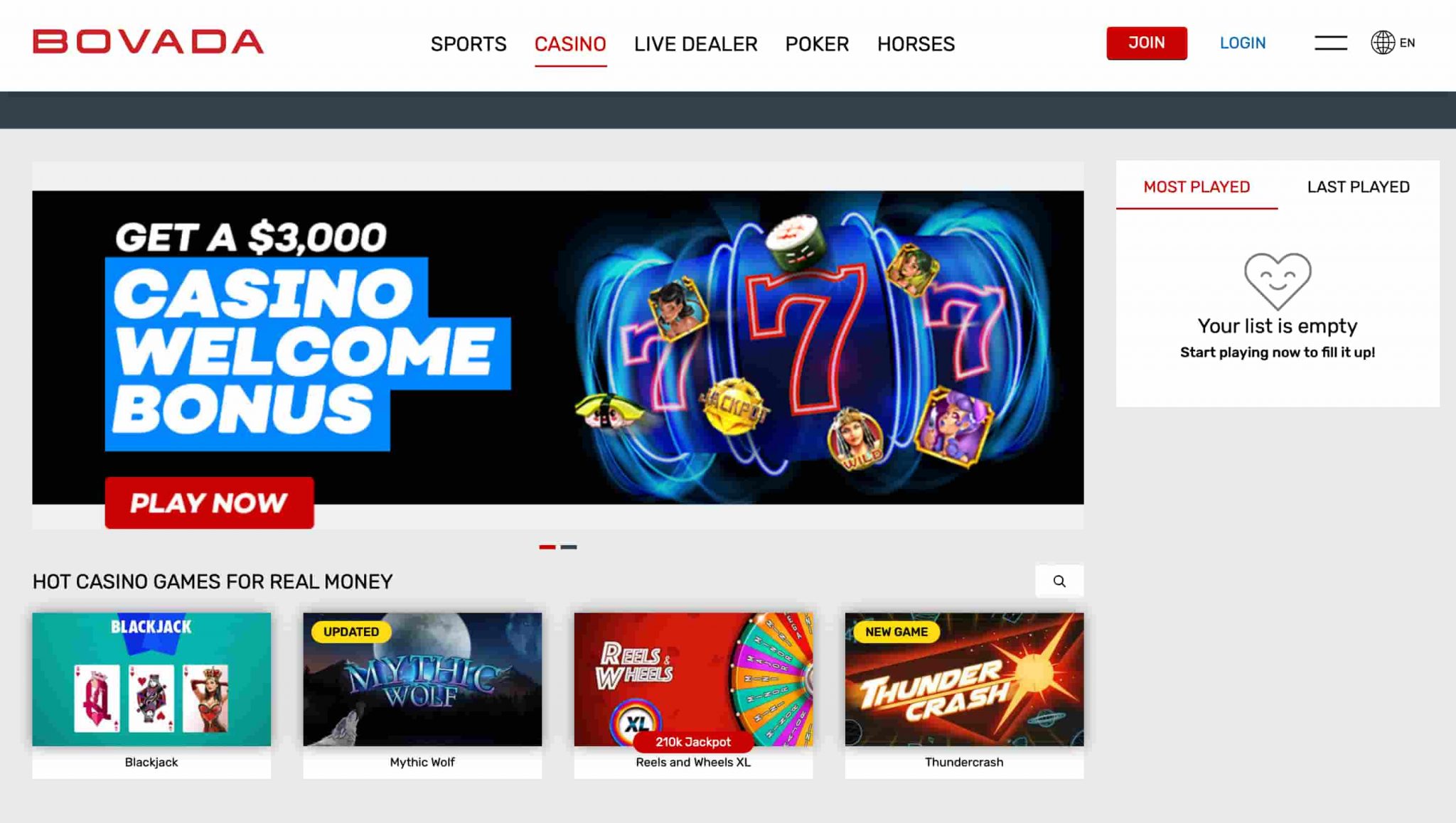 bizzo casino promo code