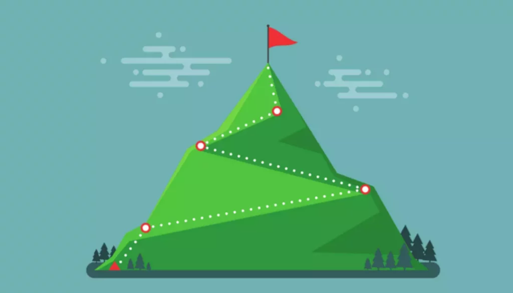 Какие бывают виды патентов