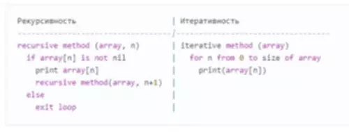 Какие бывают виды патентов